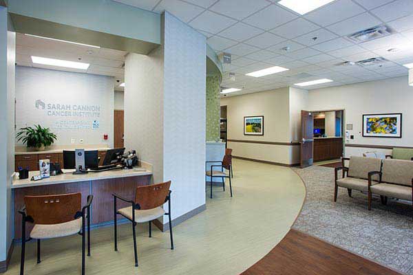 Sarah Cannon Cancer Institute at Centerpoint Medical Center